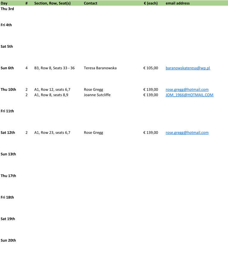 Day # Section, Row, Seat(s) Contact € (each) email address Thu 3rd Fri 4th Sat 5th Sun 6th 4 B3, Row 8, Seats 33 - 36 Teresa Baranowska  € 105,00 baranowskateresa@wp.pl Thu 10th 2 A1, Row 12, seats 6,7 Rose Gregg € 139,00 rose.gregg@hotmail.com 2 A1, Row 8, seats 8,9 Joanne Sutcliffe € 139,00 JOM_1966@HOTMAIL.COM Fri 11th Sat 12th 2 A1, Row 23, seats 6,7 Rose Gregg € 139,00 rose.gregg@hotmail.com Sun 13th Thu 17th Fri 18th Sat 19th Sun 20th