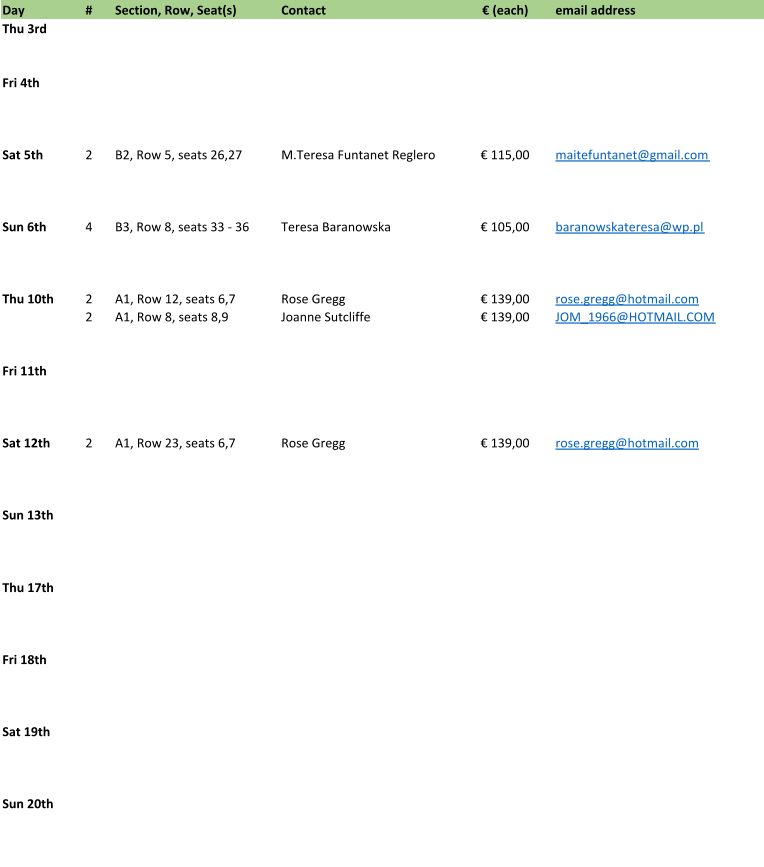 Day # Section, Row, Seat(s) Contact € (each) email address Thu 3rd Fri 4th Sat 5th 2 B2, Row 5, seats 26,27 M.Teresa Funtanet Reglero € 115,00 maitefuntanet@gmail.com Sun 6th 4 B3, Row 8, seats 33 - 36 Teresa Baranowska  € 105,00 baranowskateresa@wp.pl Thu 10th 2 A1, Row 12, seats 6,7 Rose Gregg € 139,00 rose.gregg@hotmail.com 2 A1, Row 8, seats 8,9 Joanne Sutcliffe € 139,00 JOM_1966@HOTMAIL.COM Fri 11th Sat 12th 2 A1, Row 23, seats 6,7 Rose Gregg € 139,00 rose.gregg@hotmail.com Sun 13th Thu 17th Fri 18th Sat 19th Sun 20th